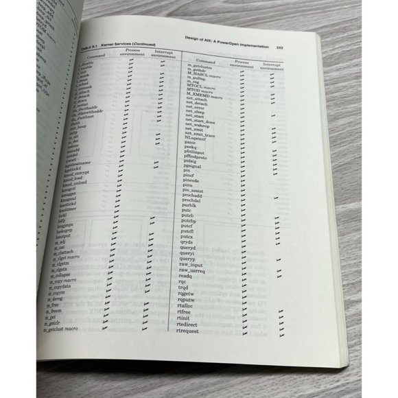 Power PC Concepts Architecture and Design J Ranade Workstation Dipto Chakravarty - Picture 12 of 12